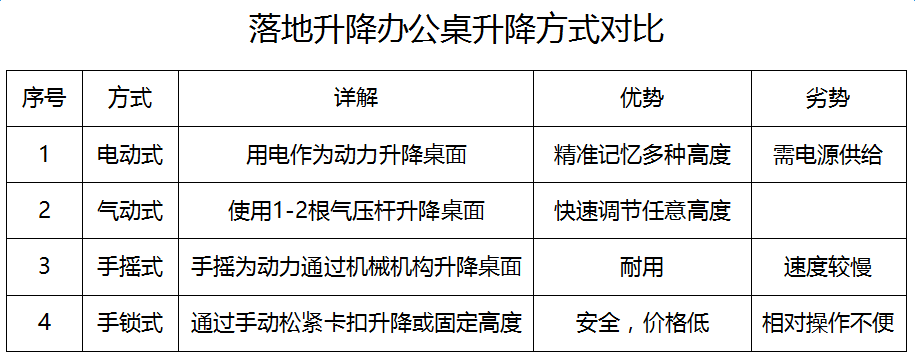 128图03落地方式