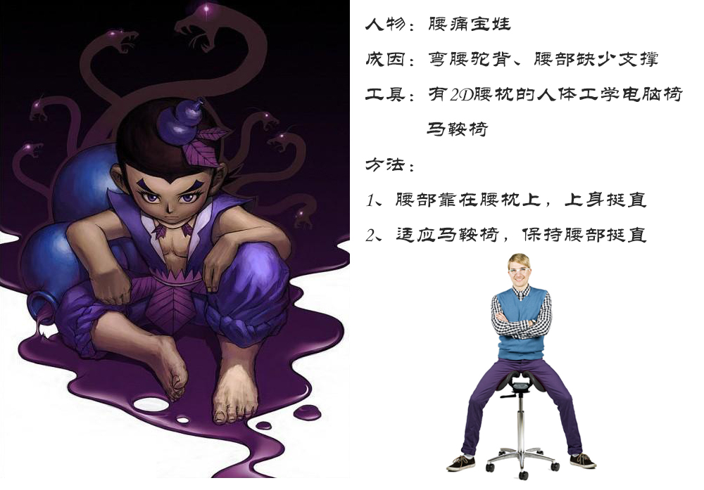 79图08腰痛宝娃无logo