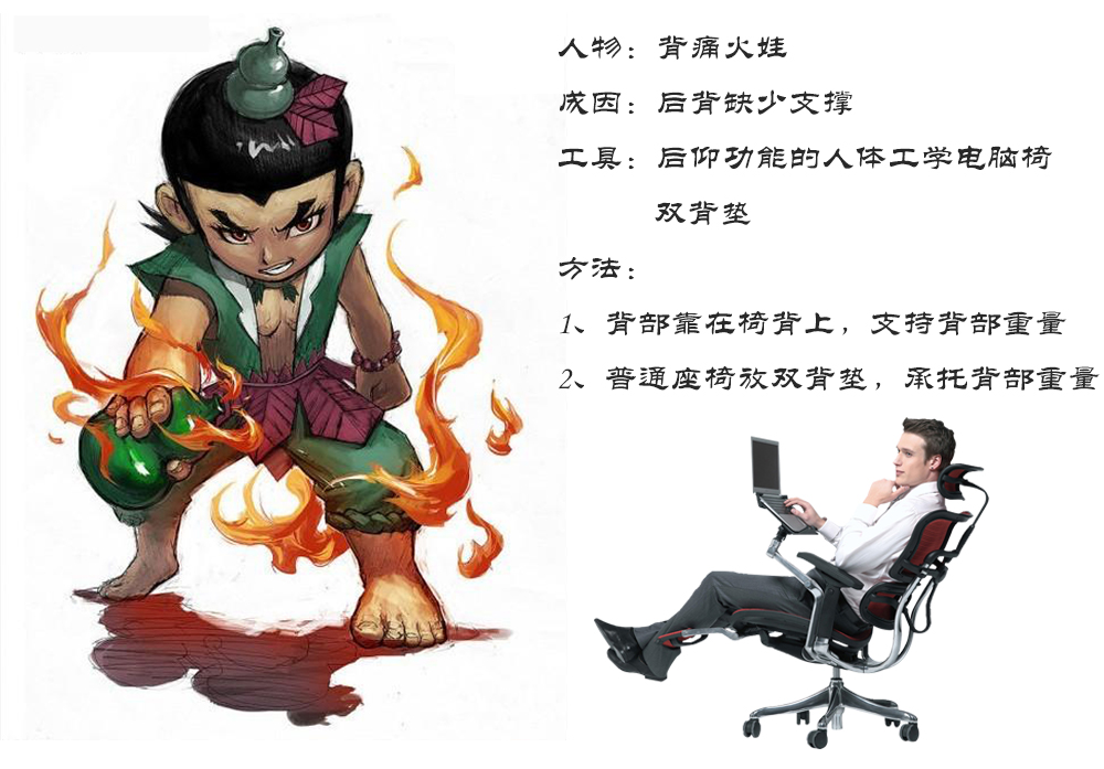 79图17背痛火娃无logo