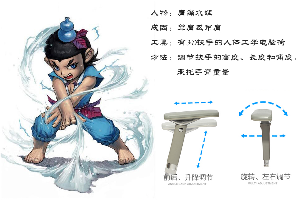 79图23肩痛水娃无logo