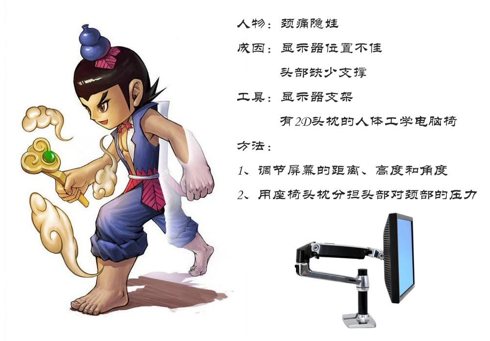 79图29颈痛隐娃无logo