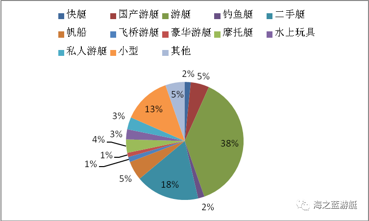 https://mmbiz.qpic.cn/mmbiz_png/QXTlRVI4AficeVHrLThjg6tVV8olqdQiaGhAEcOjgxmmG6QibZaV1Hvh6ZHiaZVEAMt1TibZUrO45PACScf3Hibsg9sw/640?wx_fmt=png