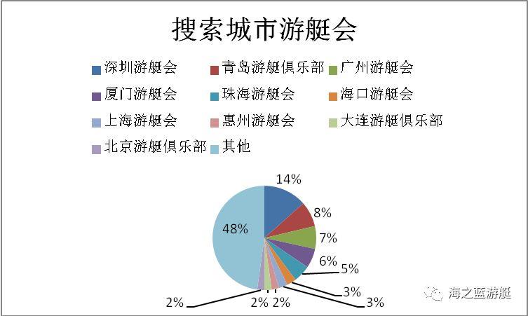 https://mmbiz.qpic.cn/mmbiz_png/QXTlRVI4AficeVHrLThjg6tVV8olqdQiaGHkxHH2YxEG79PhsRIGfPPDNEK1Yokt58w2wQez1fbiaLo9y3mibsjkKQ/640?wx_fmt=png