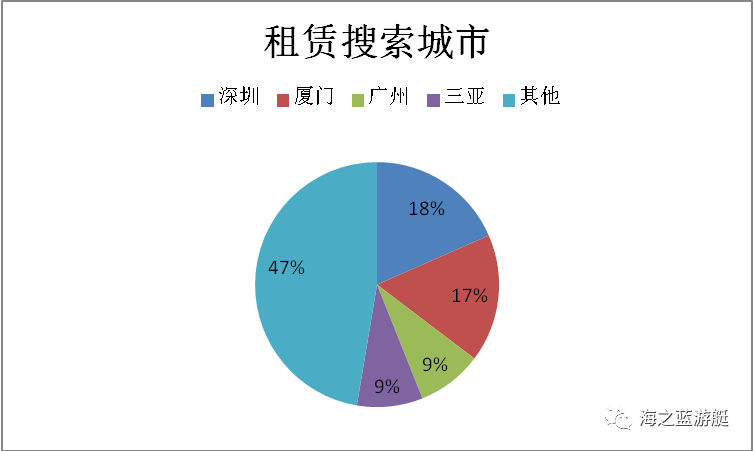 https://mmbiz.qpic.cn/mmbiz_png/QXTlRVI4AficeVHrLThjg6tVV8olqdQiaG4gS7MTia6BXAZNpO4kKIIsLnia3ZGVTglPW93BFzzVibt6v7svjiaf7icYw/640?wx_fmt=png