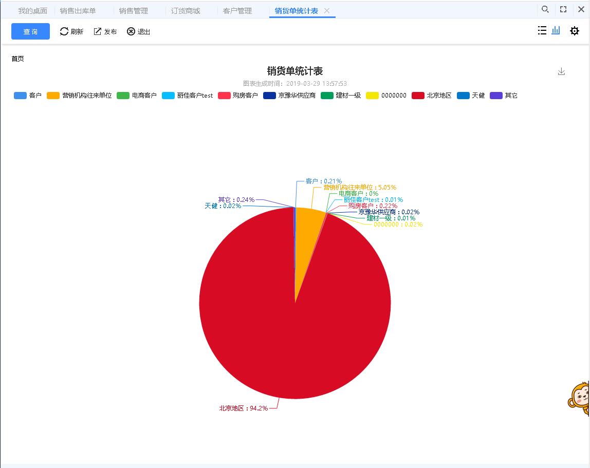 T-流程6