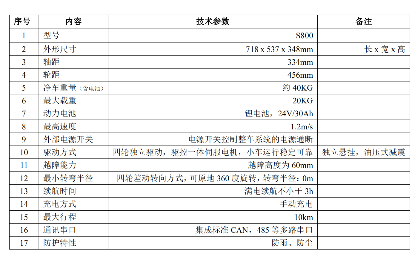 微信图片_20200330173726