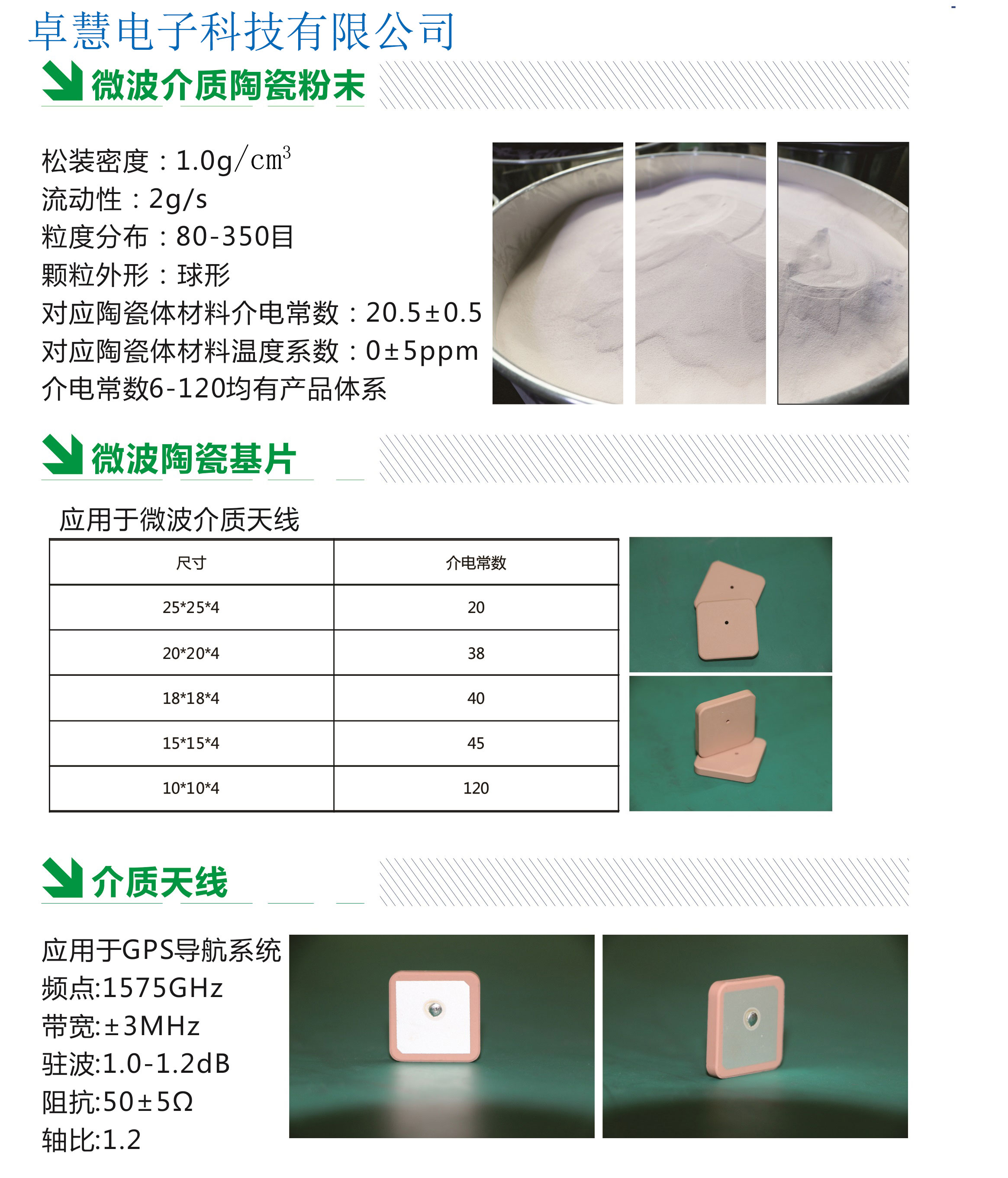 产品介绍11112222