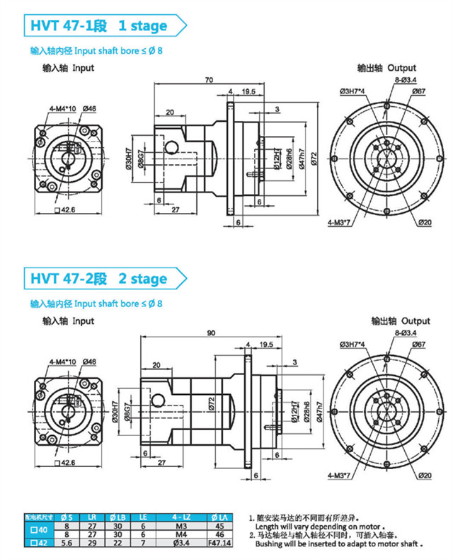 HVT47安装尺寸