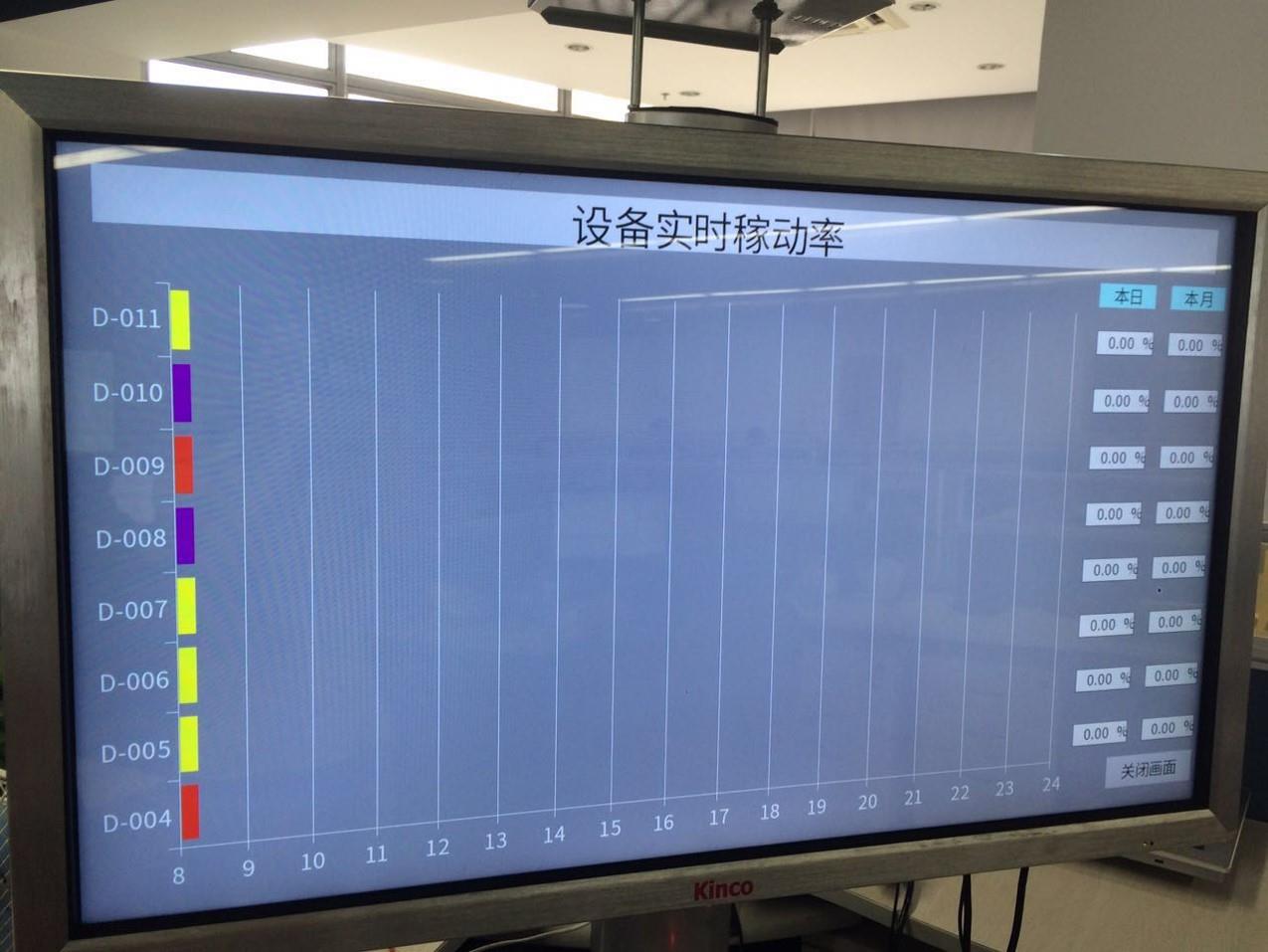 下载失败