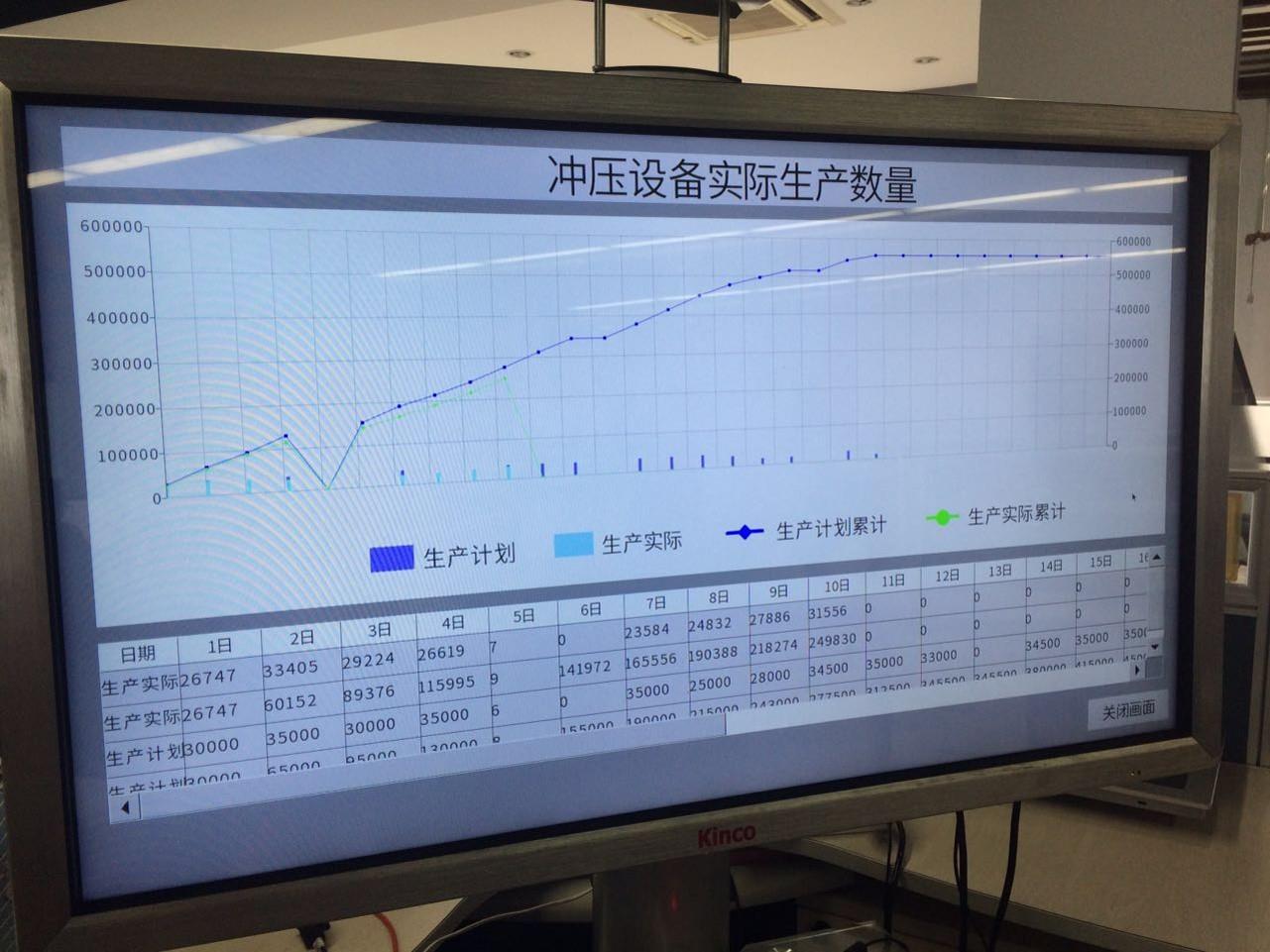 下载失败