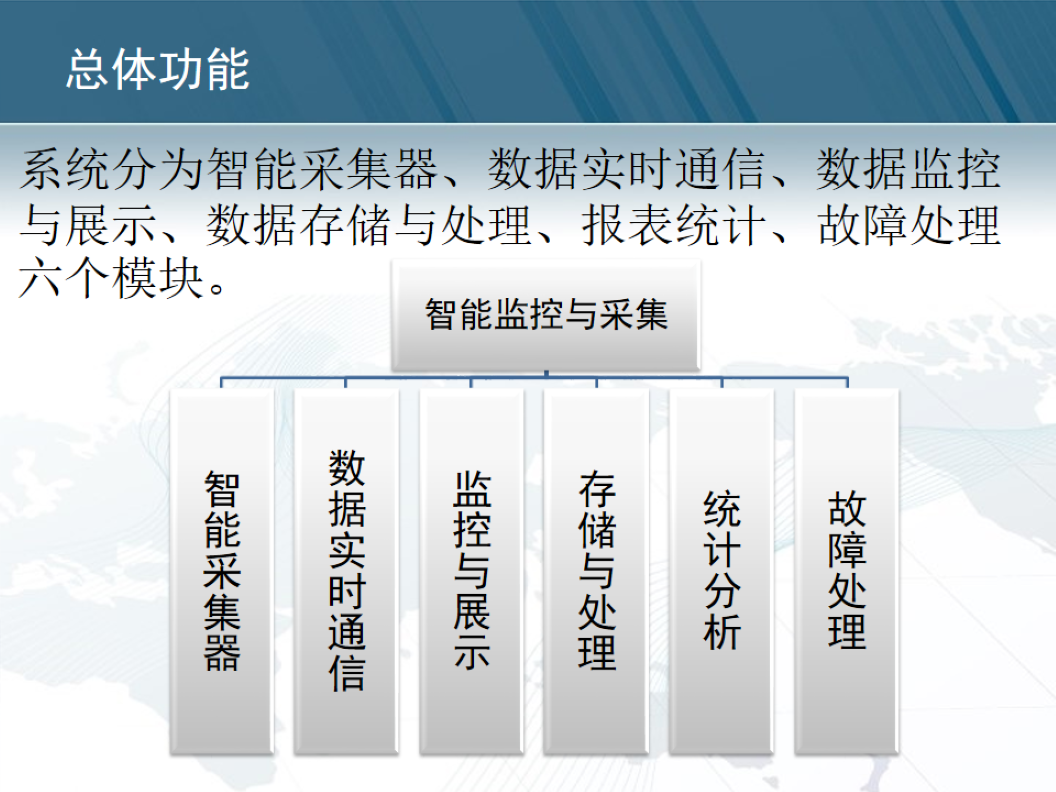 智能监控与采集系统介绍-3