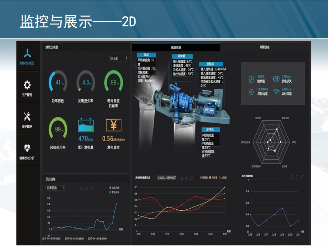 智能监控与采集系统介绍-9