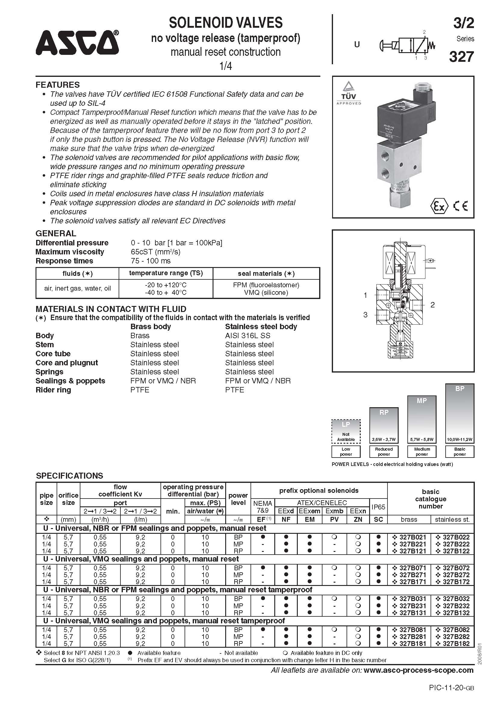 ASCO 8327 系列 两位三通 电磁阀 大连亿升科技发展有限公司