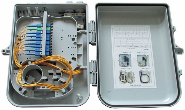 光缆分纤箱2
