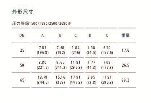 微信截图_20190403152816