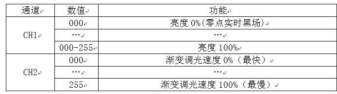 2345截图20190319101803