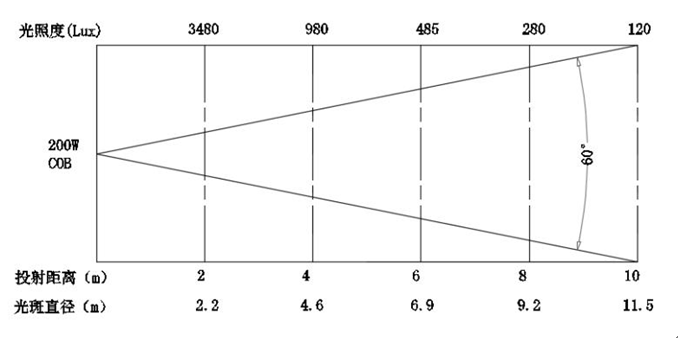 2345截图20190319104112