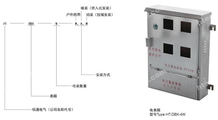 电表箱4