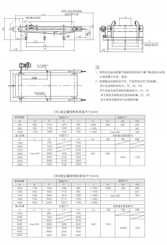 DEL定量给料机2