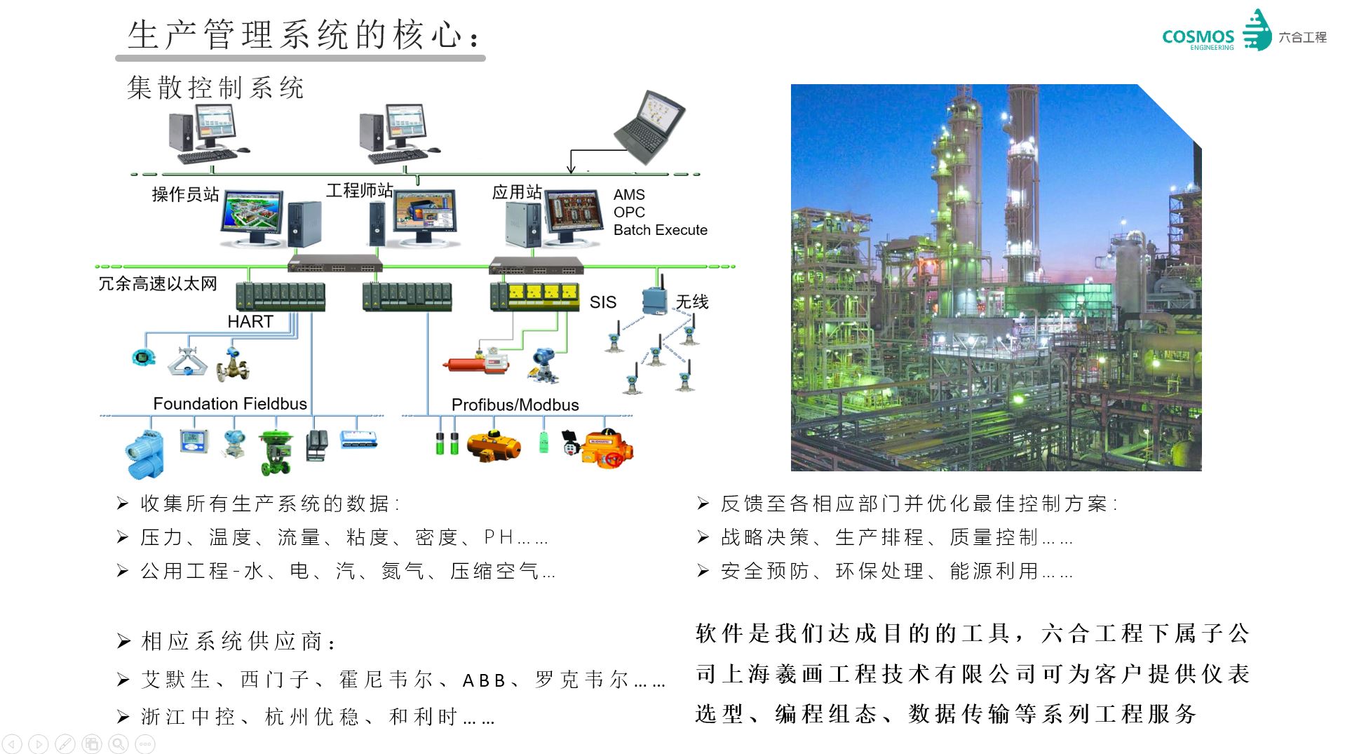 智能工厂2