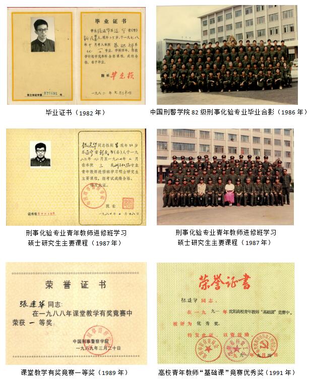张建华教授-1