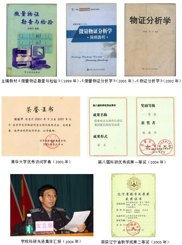 张建华教授-3