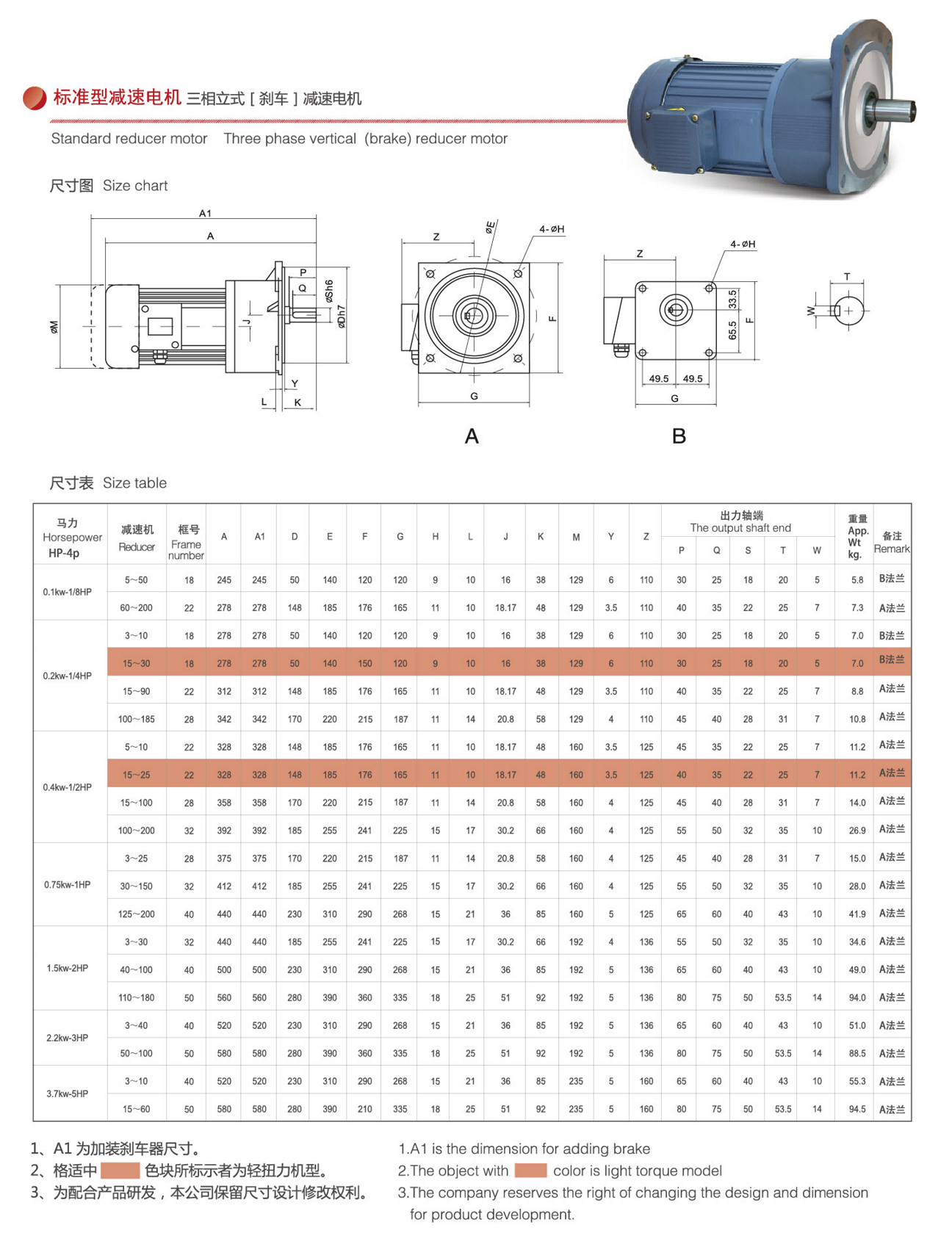 小型C