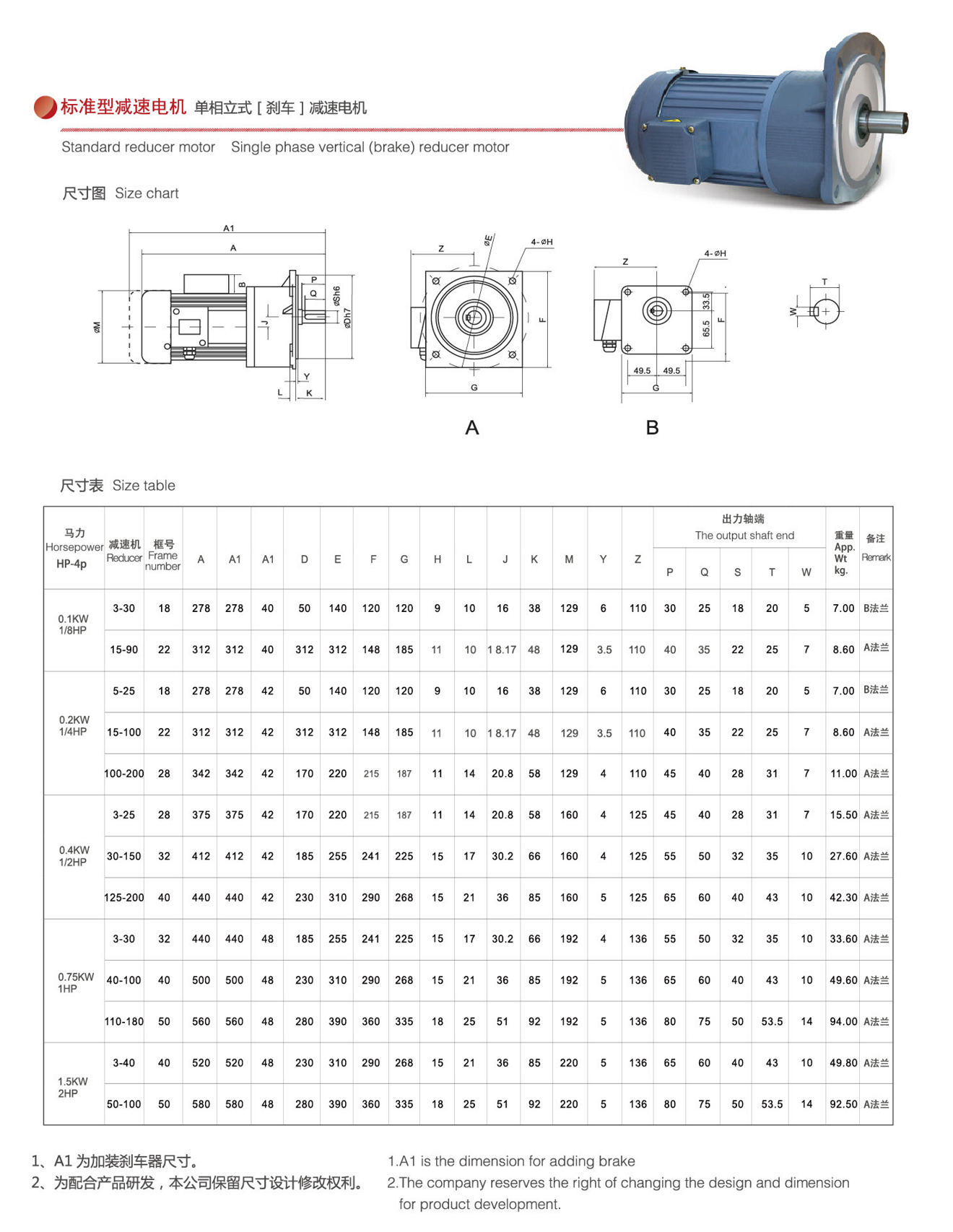 小型E