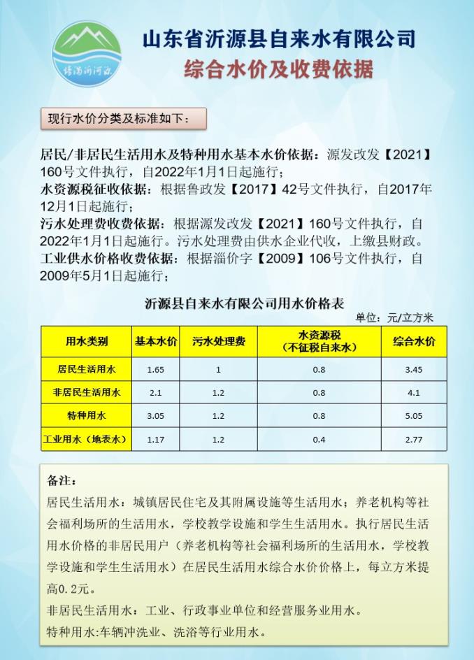 水价及收费依据公示