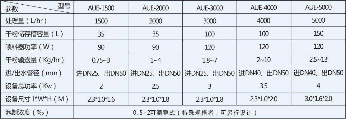 QQ截图20190520174731