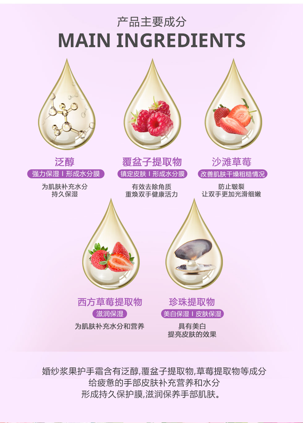 护手霜美润套盒_04