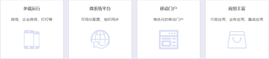 4大核心优势