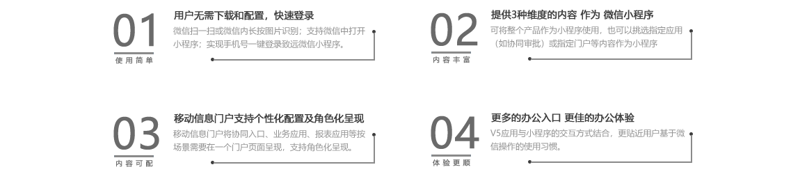 致信四大功能