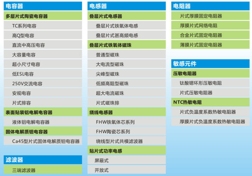 电磁感珠1