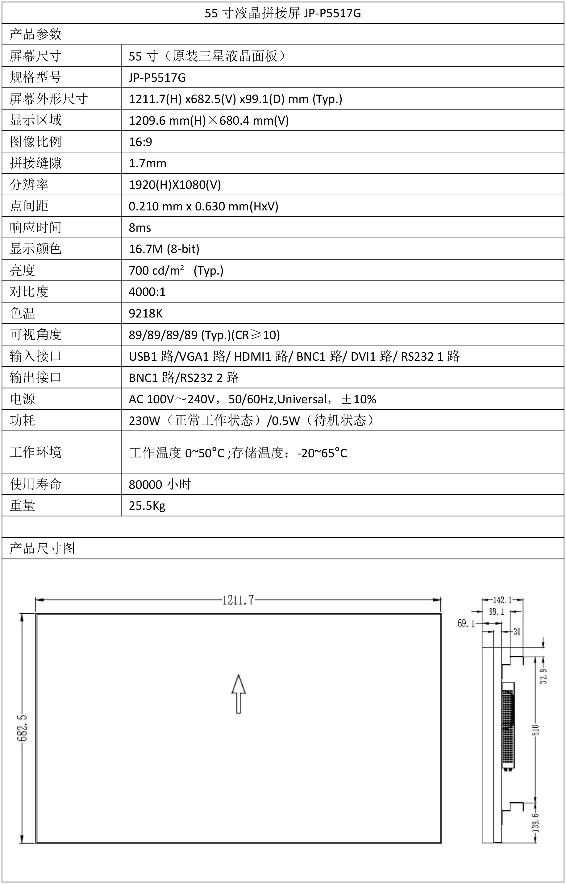 JP-P5517G