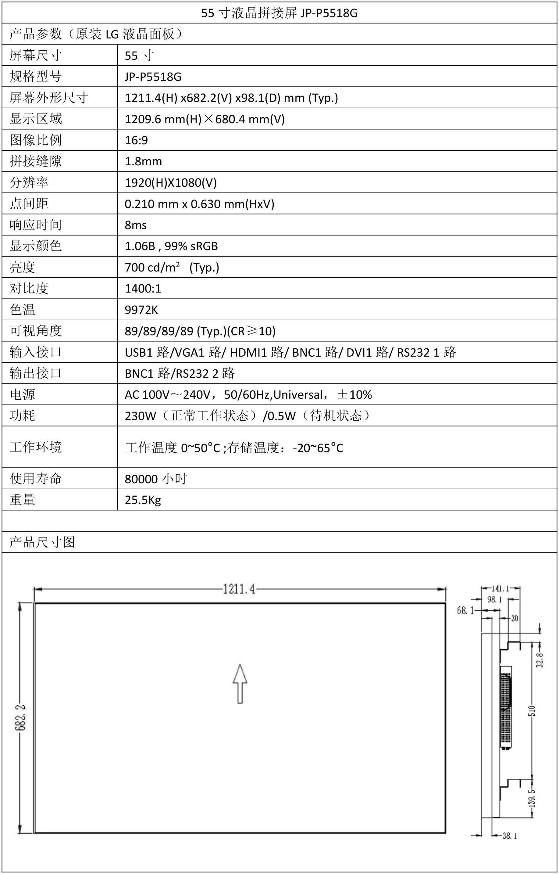 JP-P5518G