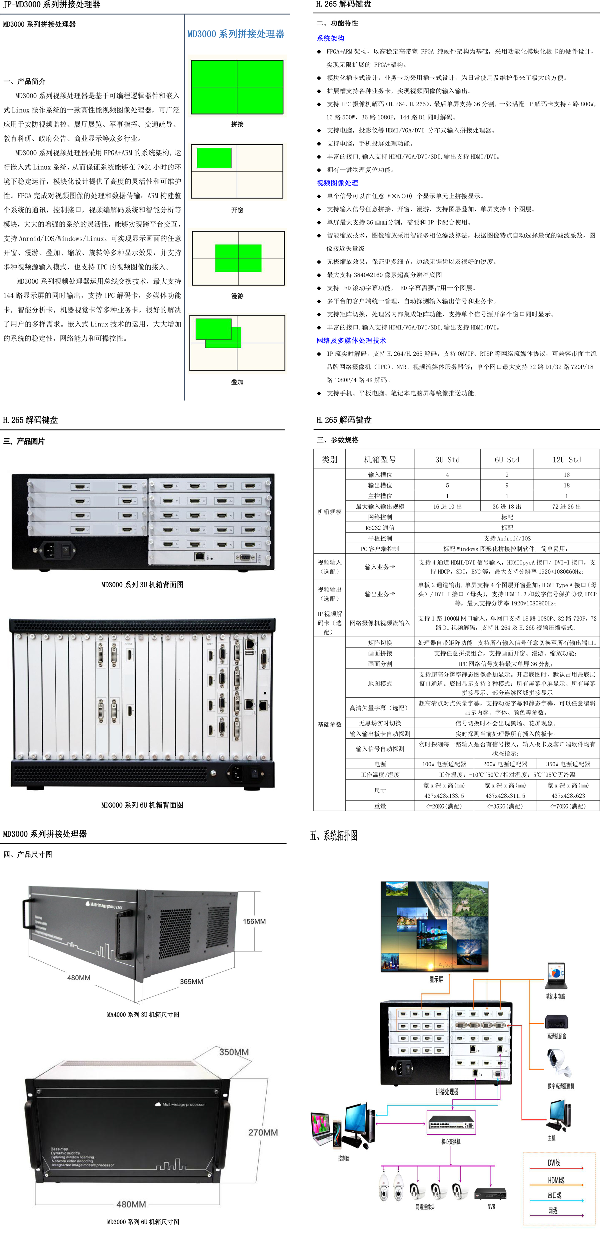 JP-MD3000系列拼接处理器-单屏开4窗