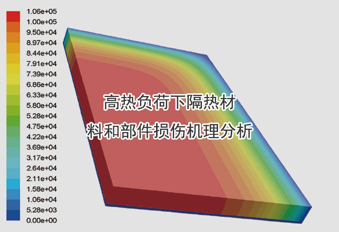 通过数值仿真技术对高超声速飞行器的陶瓷隔热瓦进行研究，通过对陶瓷隔热瓦的流动、传热及热解机理等进行细致地多物理场耦合分析，揭示了陶瓷隔热瓦的破坏机理。