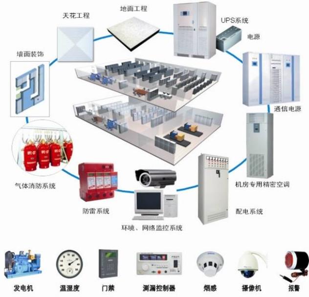 说明: C:\Users\GaryKu\Desktop\200972092740.jpg