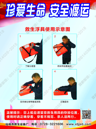 使用方法