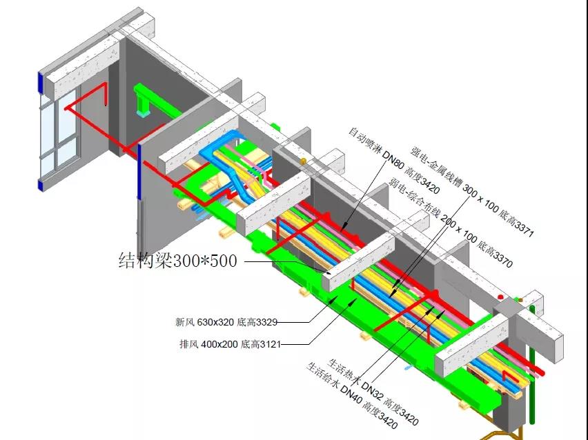 通过bim管线综合深化是在施工前,将各专业管线进行合理排布,通过方案