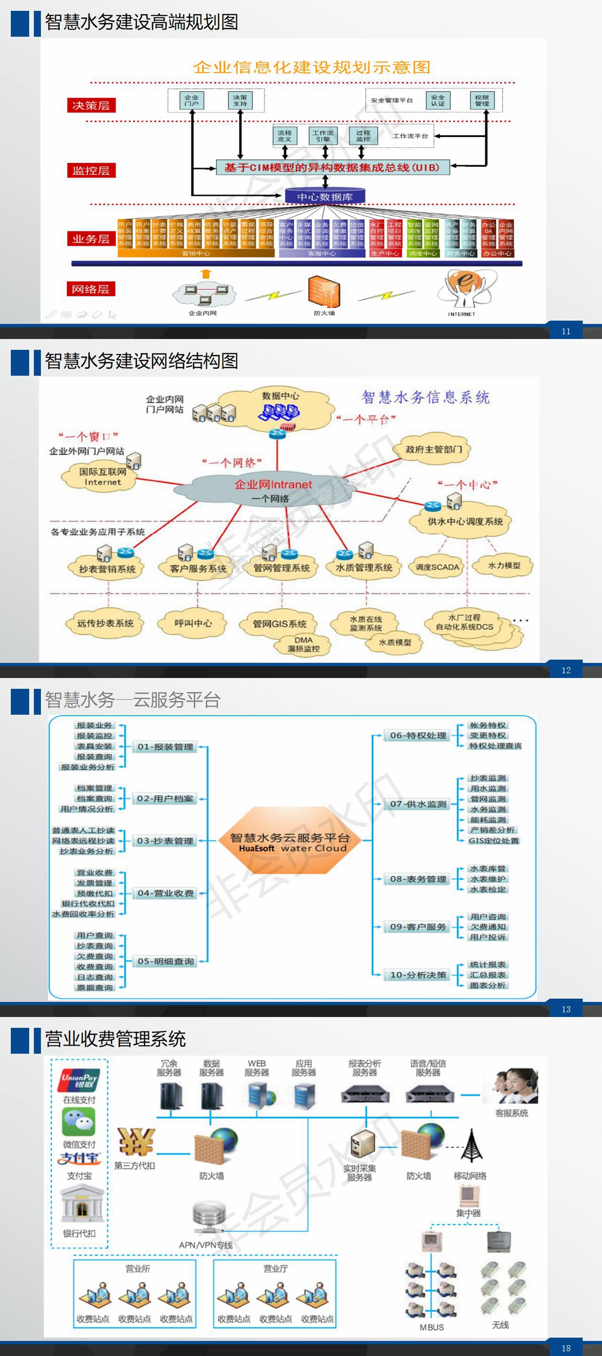 拼图2