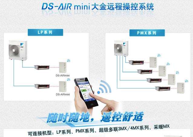 DS-AIRmini控制系统