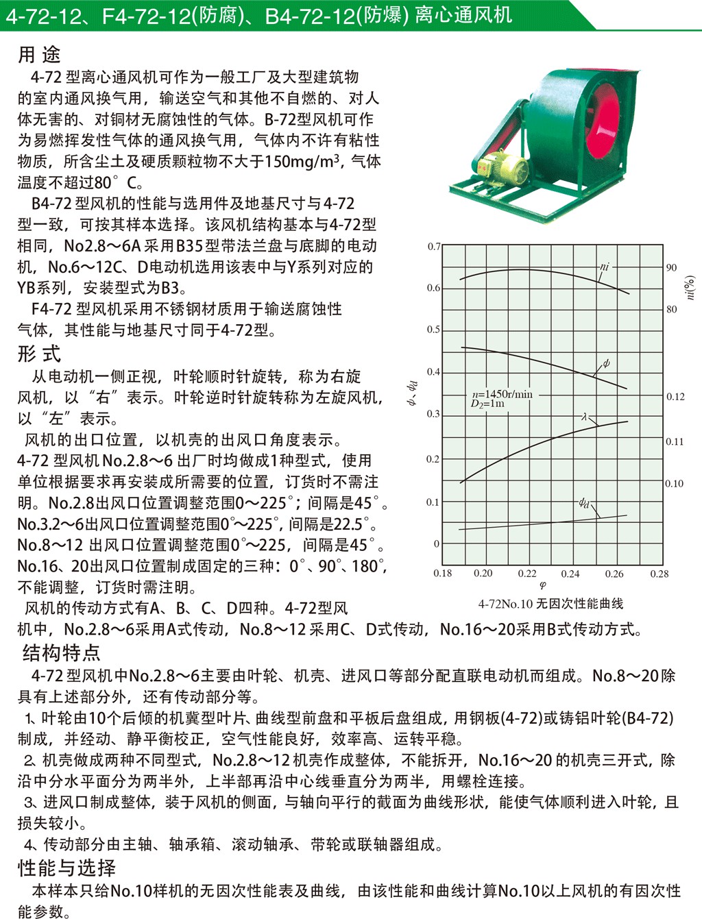 离心风机详情