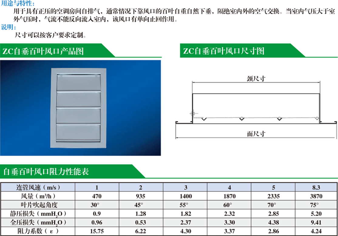 自垂百叶风口详情