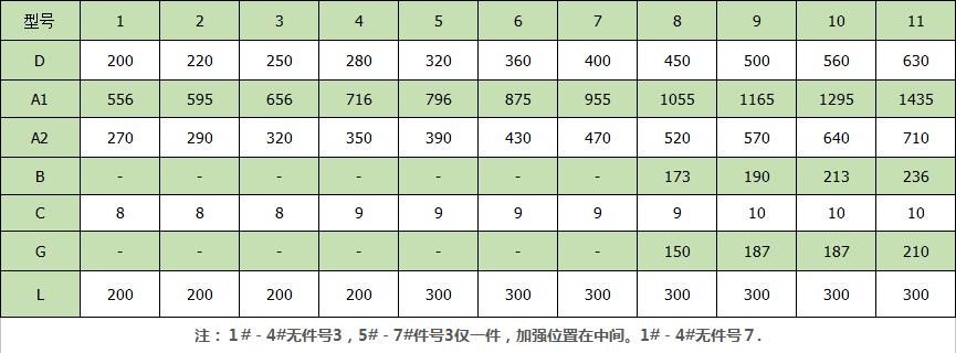 圆形插板阀T355-1详情