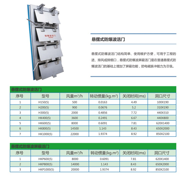 悬板活门详情