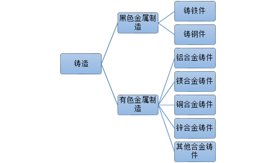 QQ图片20200310152858