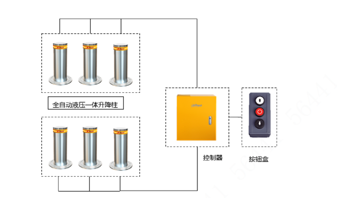 石家庄校园出入口防冲撞解监控安装决方案V1.0  场景示意图