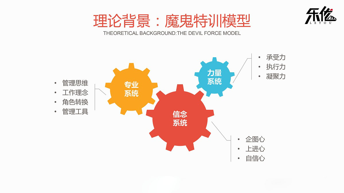 魔鬼训练营-我是特种兵-4